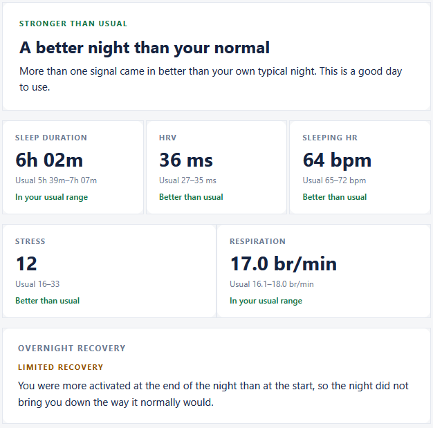 DreamDoc morning baseline report screenshot